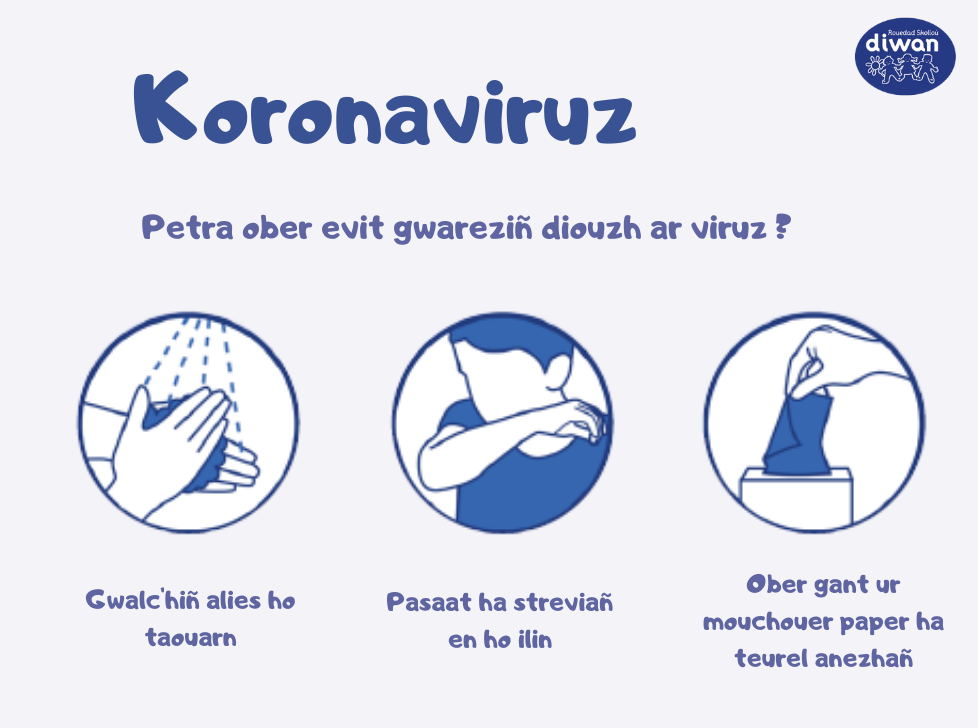 Koronavirus