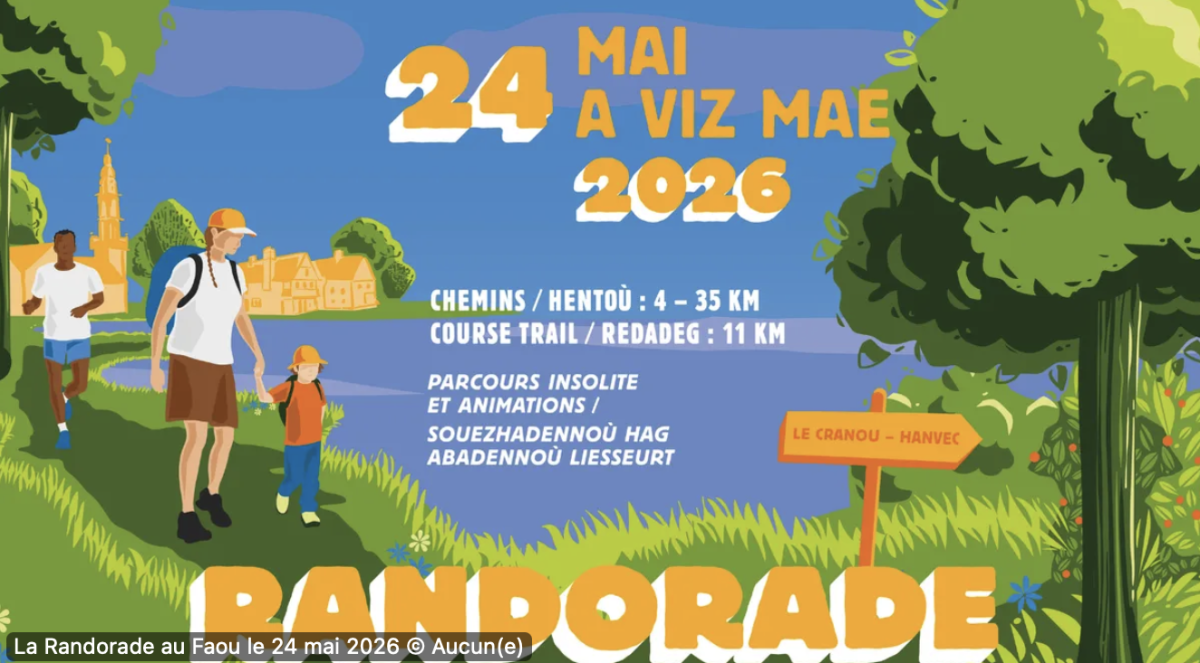 Skritell_Affiche_Randorade_Brest_Capture_decran_2026-04-29_a_09.44.27